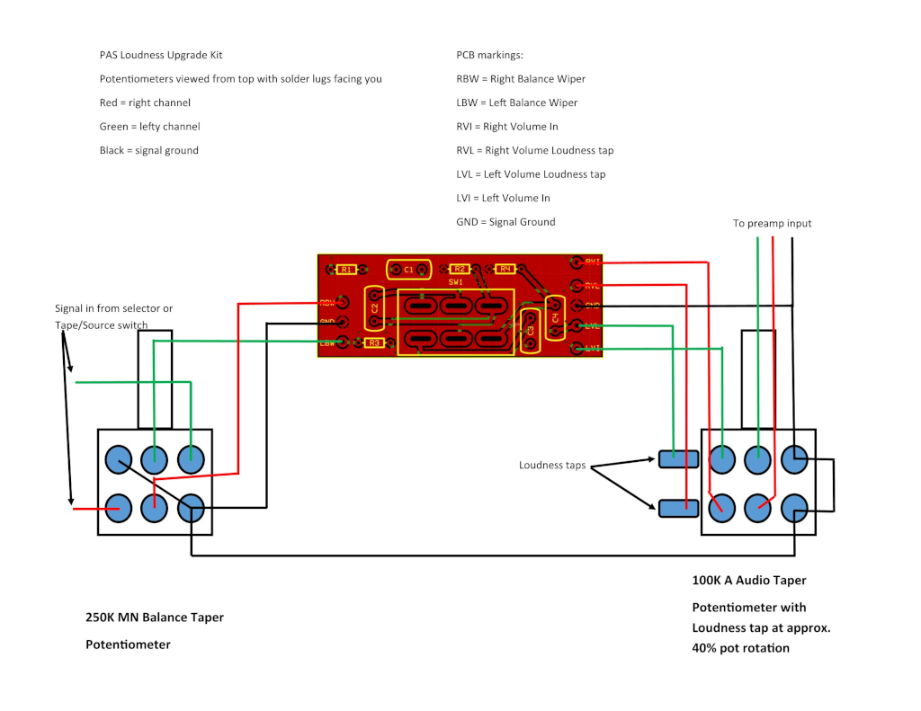 Signal Wiring Loudness PCB