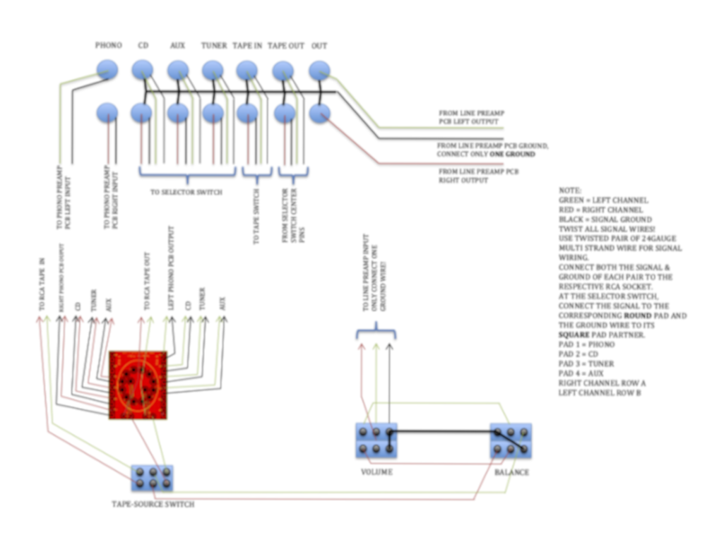 Signal Wiring Loudness General